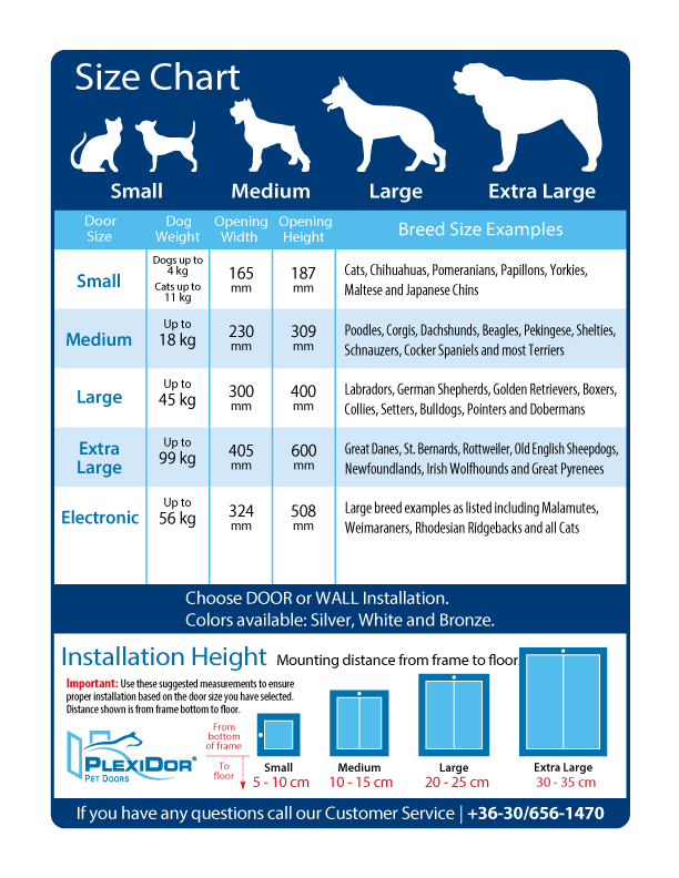 PlexiDor Size Chart